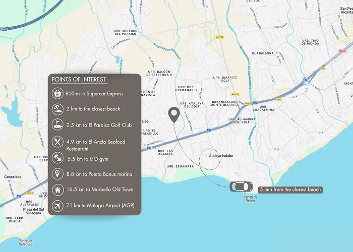 Villa Vacation Marbella I Fleur, Rooftop Hot Tub, Heated Pool, Sauna, Cine, Gym, Sea View, Close To The *